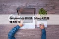 deepseek分析财务（deep大数据财务分析）