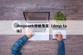 deepseek惊艳发言（deep talk）